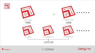 03-SketchUp layout 2017 室内设计施工图中级教程 文件划分