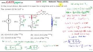 GATE 2010 ECE Find the expression for i(t) in the circuit shown