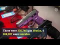 politifact virginia miyares on gun deaths