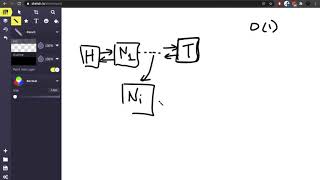 (Python) Coding Interview [LRU Cache Misses]