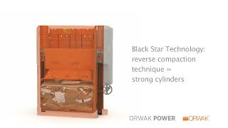 Orwak Power: strong cylinders