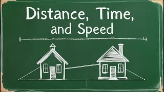 Learn Distance, Time & Speed Easily | Simple Explanation for Kids with animation ⏱️