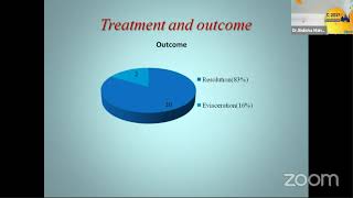 AIOC2021 - Col Rangachari Session -[FP648] : INFECTIOUS SCLERITIS: CHANGING ...DR  BIDISHA MAHAPATRA