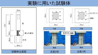 建物の外壁解体の安全に関する研究