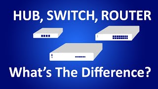 Hub, Switch and Router - What's the Difference?