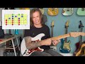 the 3 note per string colour system free download