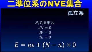 【分子科学】統計力学 2-02 ミクロカノニカルアンサンブル