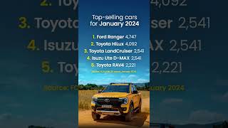 Australia's top-selling cars for January 2024