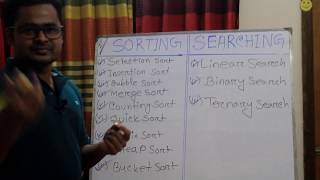 Sorting and Searching Algorithms | Selection Sort Algorithm (Bangla Tutorial)