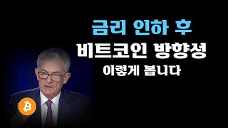 금리 인하 후 비트코인 방향성, 이렇게 봅니다. 비트코인을 싸게 사는 최고의 방법은요.