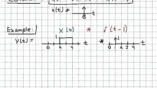 Continuous time convolution with impulses