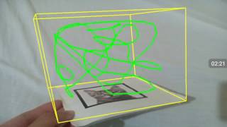 Kohonen Self-organizing feature map from a cubic volume onto a curve