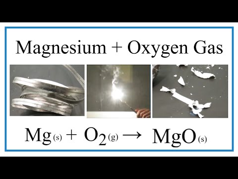 What happens when magnesium reacts with air write its chemical equation?