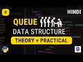 Complete Queue Data Structure in hindi | Python Data Structure | CS TechTube