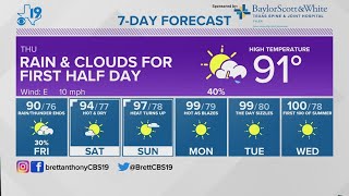 Wednesday June 21st, 2023--Evening Weather Update