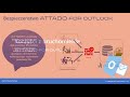 attado for outlook prezentacja koncepcji produktu