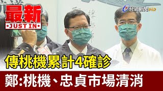 傳桃機累計4確診  鄭文燦：桃機、忠貞市場匡列清消【最新快訊】