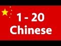 Learn the Numbers 1-20 in Mandarin Chinese