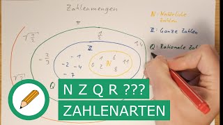 Zahlenarten - N, Z, Q, R | Mit Stift und Papier
