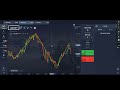 zigzag strategy how to use zigzag indicator for 1 minute strategy