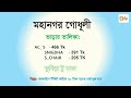 কুমিল্লা টু ঢাকা ট্রেনের সময় সূচি ও ভাড়া brahmanbaria to dhaka cumilla to dhaka train schedule