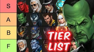 BEST Heroes TIER LIST (Jan, 274 Characters) - Marvel Future Fight