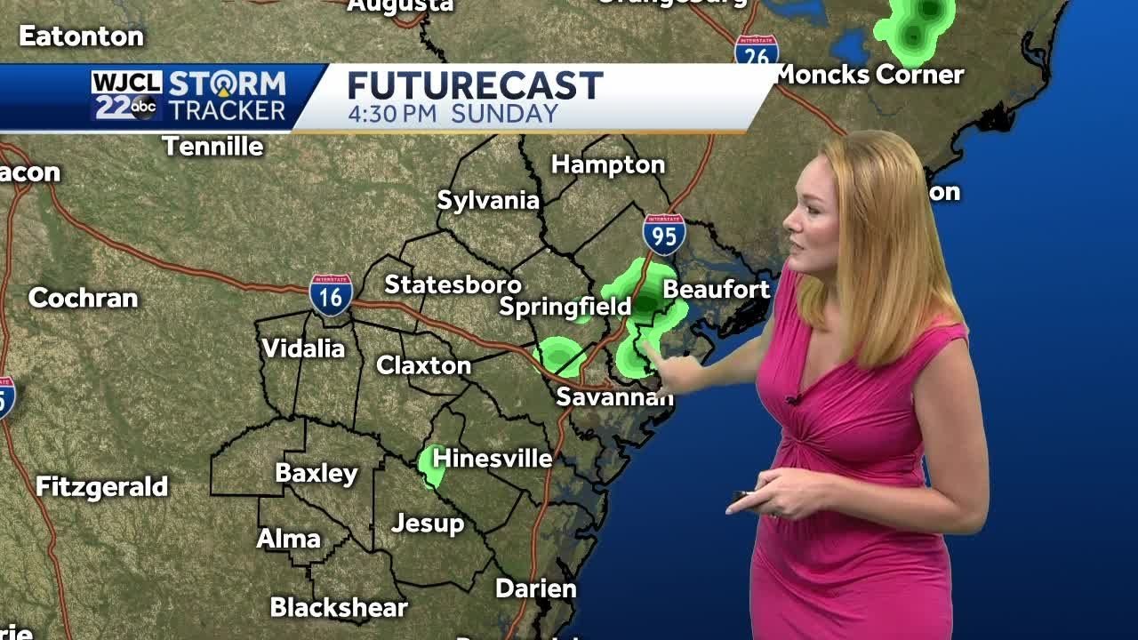 Sunday Forecast Youtube