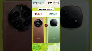 Realme P1 Pro vs Realme P2 Pro