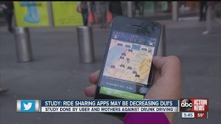 Are ride sharing services, like Uber, helping decrease DUIs?