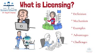 What is Licensing? (With Real World Examples) | From A Business Professor