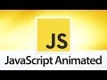 JavaScript Animated. How To Implement jQuery 