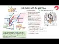 dc motor for igcse physics gce o level physics