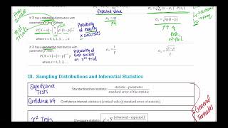 Know your AP Stats Formula Sheet