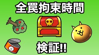 【にゃんこ大泥棒】罠の拘束時間ランキング‼︎