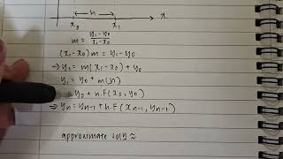 TP EM3 Assignment Euler's Method