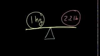 Pounds To Kilograms