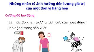 KTCT Chương 2. Phần 1.2. Hàng hoá (tiếp theo 4)