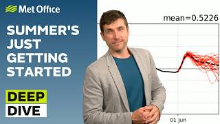 Deep Dive 02/06/2026 – How’s summer looking? – Met Office weekly weather forecast UK