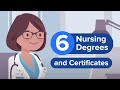 Six Nursing Degrees and Certificates