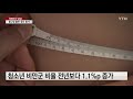 교실에 느는 빈자리...10년 뒤 학령인구 180만 명 감소 ytn