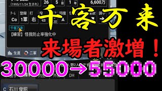 【いつ監検証】千客万来で来場者数激増！？