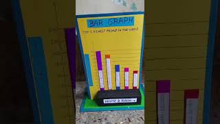 #bargraph# handcraftmodels# kalaimagal book #vellore#9443097672