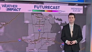 Scattered showers and storms continue through the end of May