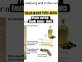 Unsaturated Fats 101: sources and #chemistry #biology See lecture!