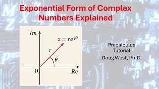 Exponential Form of Complex Numbers Explained