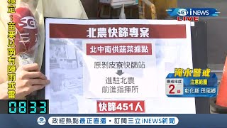 #iNEWS最新 北農群聚案已45人染疫！中央3週前要求廣篩北市未執行？今剝皮寮快篩站前往進駐啟動快篩│記者 陳佳雯│【台灣要聞。先知道】20210621│三立iNEWS