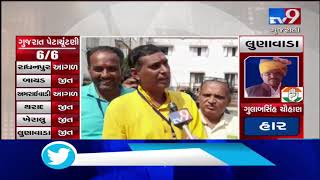 Gujarat by-polls 2019 : BJP's Jignesh Sevak wins Lunawada assembly seat, Mahisagar | Tv9GujaratiNews