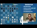 master chess strategy with 4 rules‼️ lesson 153