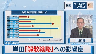 衆参5補選 岸田「解散戦略」への影響度【日経モープラFT】（2023年4月24日）