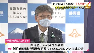 【新型コロナ】静岡県で41人新規感染1人死亡　静岡・伊東・富士でクラスターも